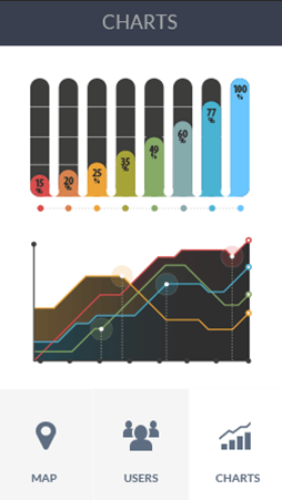 网站攻击测试软件安卓版数据监控